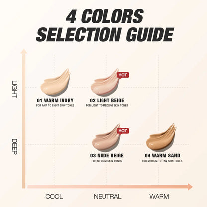 O.TWO.O All Day Coverage Foundation